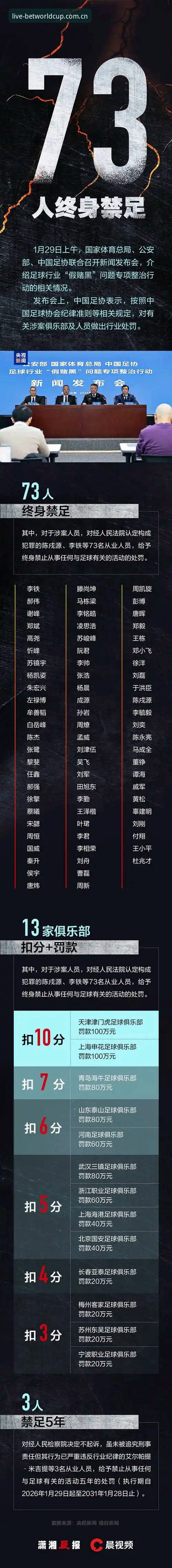 资深用户分享：从足协禁足名单看中国足球的深层变局与观赛新视角